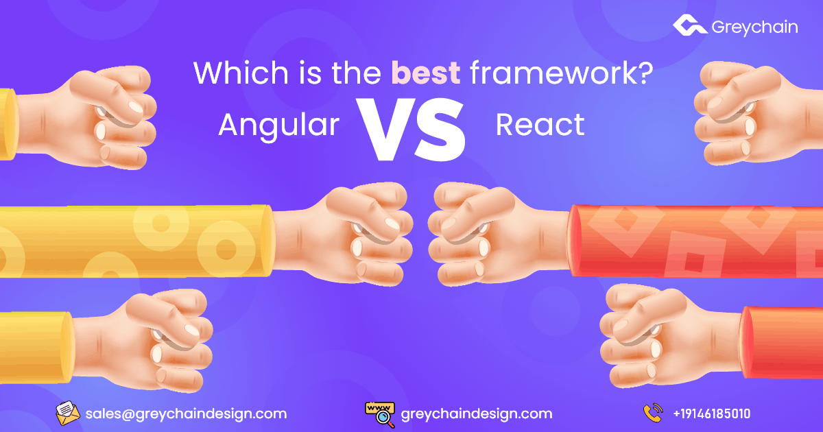 Angular vs React: How to choose the best framework? [Complete Guide] | Difference between Angular and React