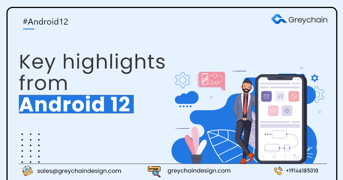 Know About the Upcoming Android 12 | Features & Launch Date Revealed | Android App Developers | Android Mobile App Developers | Android News