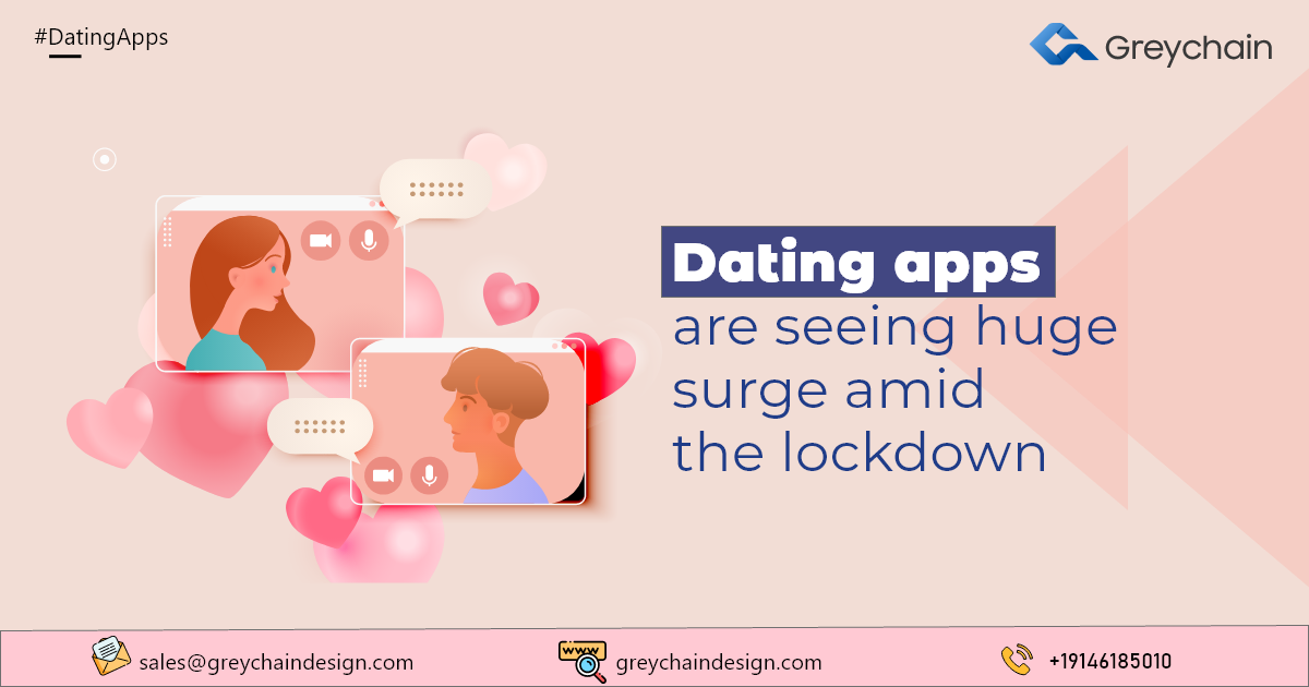 Dating Apps Are Seeing Huge Surge Amid the Lockdown | Hookup App | Dating app like Tinder, Bumble, Okcupid