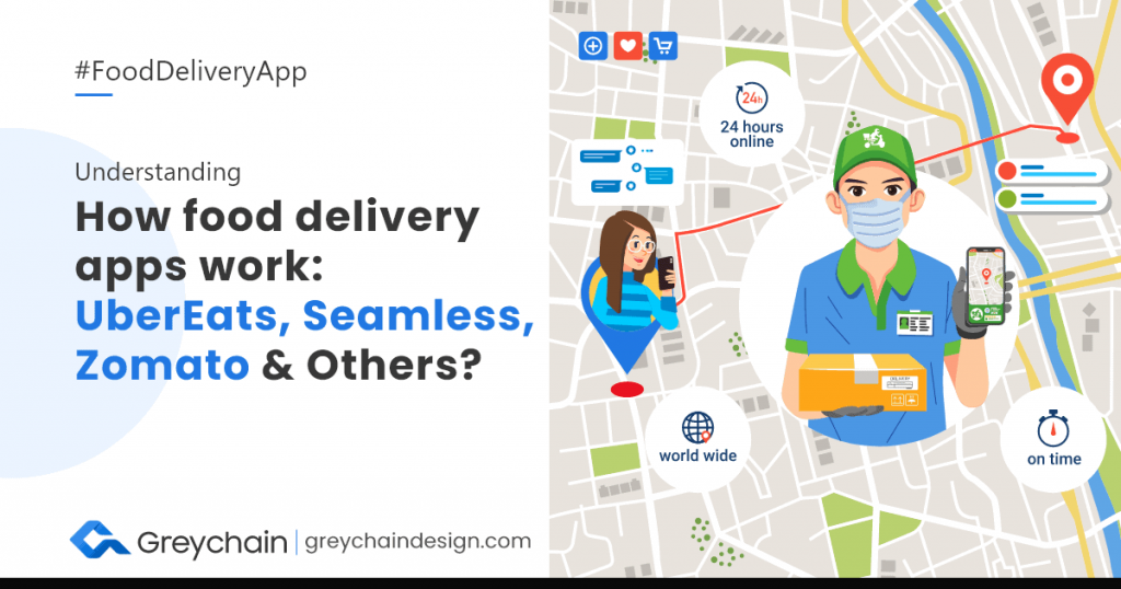 Understanding How Food Delivery Apps Work: UberEats, Seamless, Zomato & Others