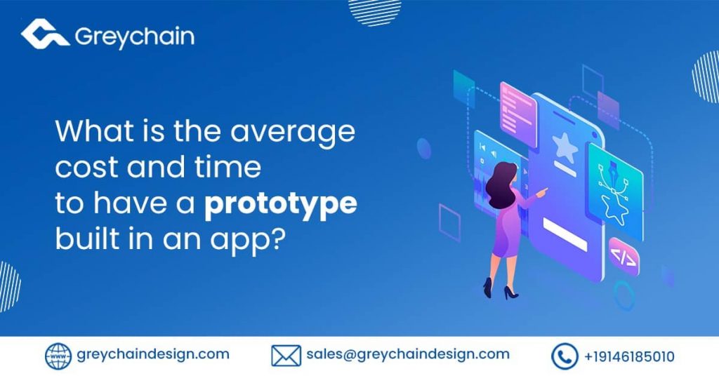 What is the average cost and time to have a prototype built in an app?