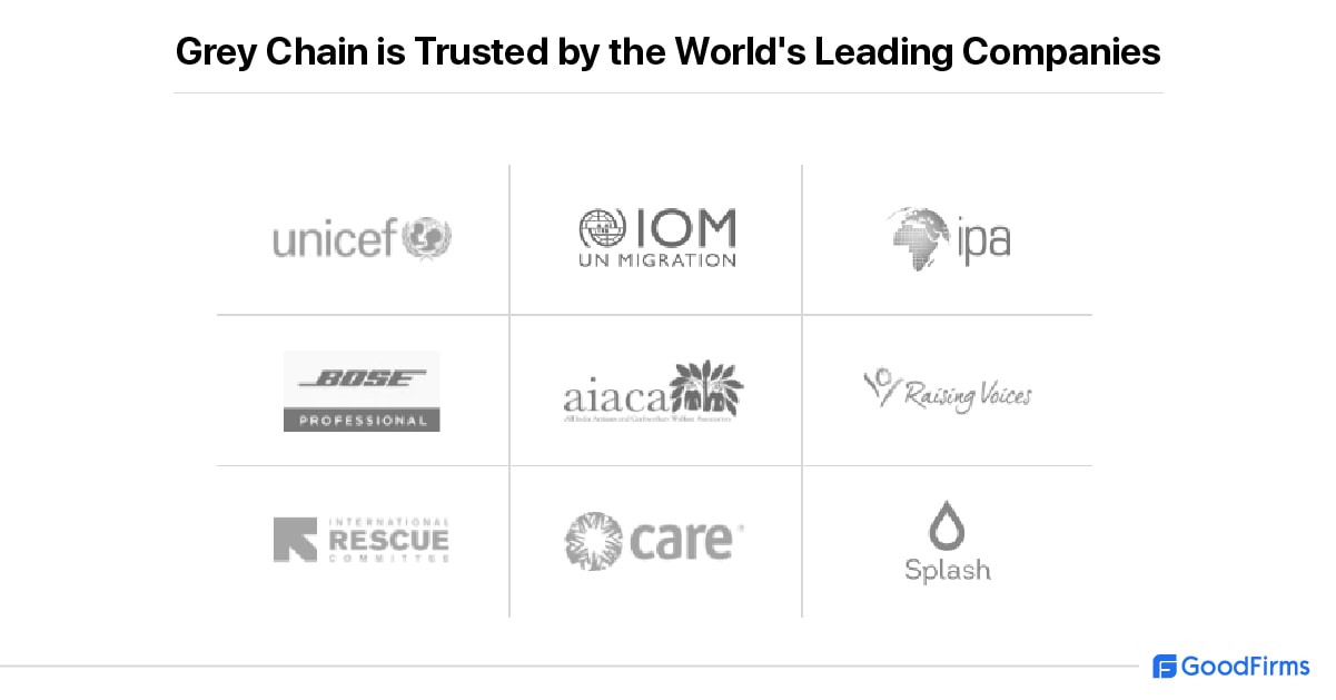 Grey Chain is Trusted by the World's Leading Companies